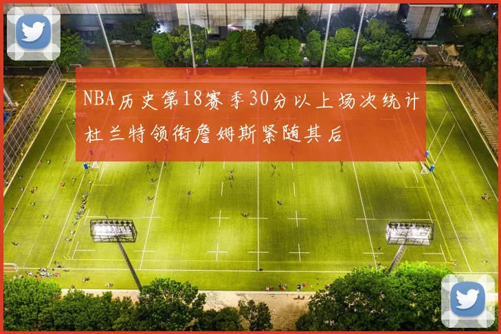 NBA历史第18赛季30分以上场次统计杜兰特领衔詹姆斯紧随其后